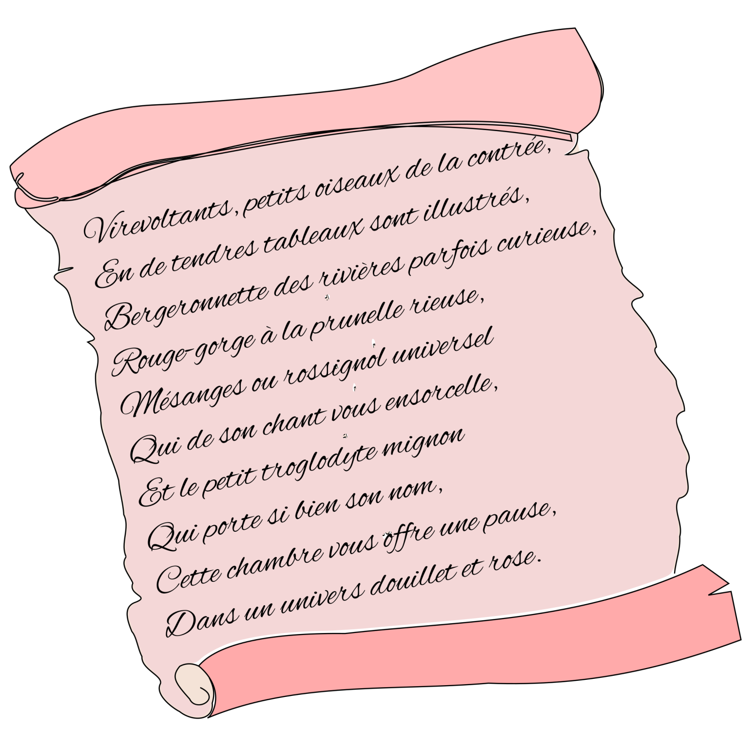LA CHAMBRE AUX OISEAUX - POEME 